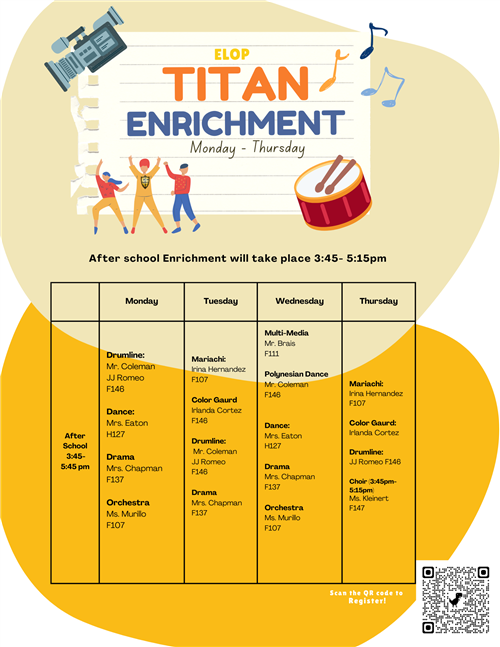 ELOP ENRrichment